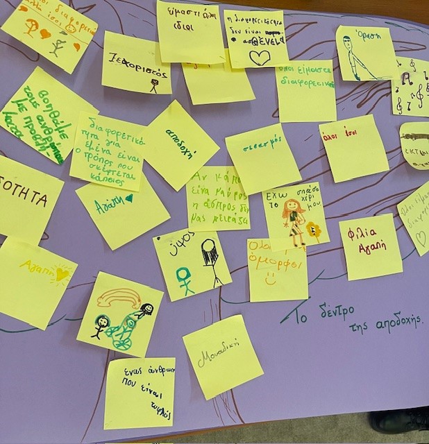 Πραγματοποιήθηκε από το Κέντρο Ημέρας Παιδιών & Εφήβων, βιωματική δράση σε μαθητές/τριες της Δ’ και Ε’ τάξης του 33ου Δημοτικού Σχολείου Τρικάλων με θέμα: «Διαφορετικότητα και Συμπερίληψη»